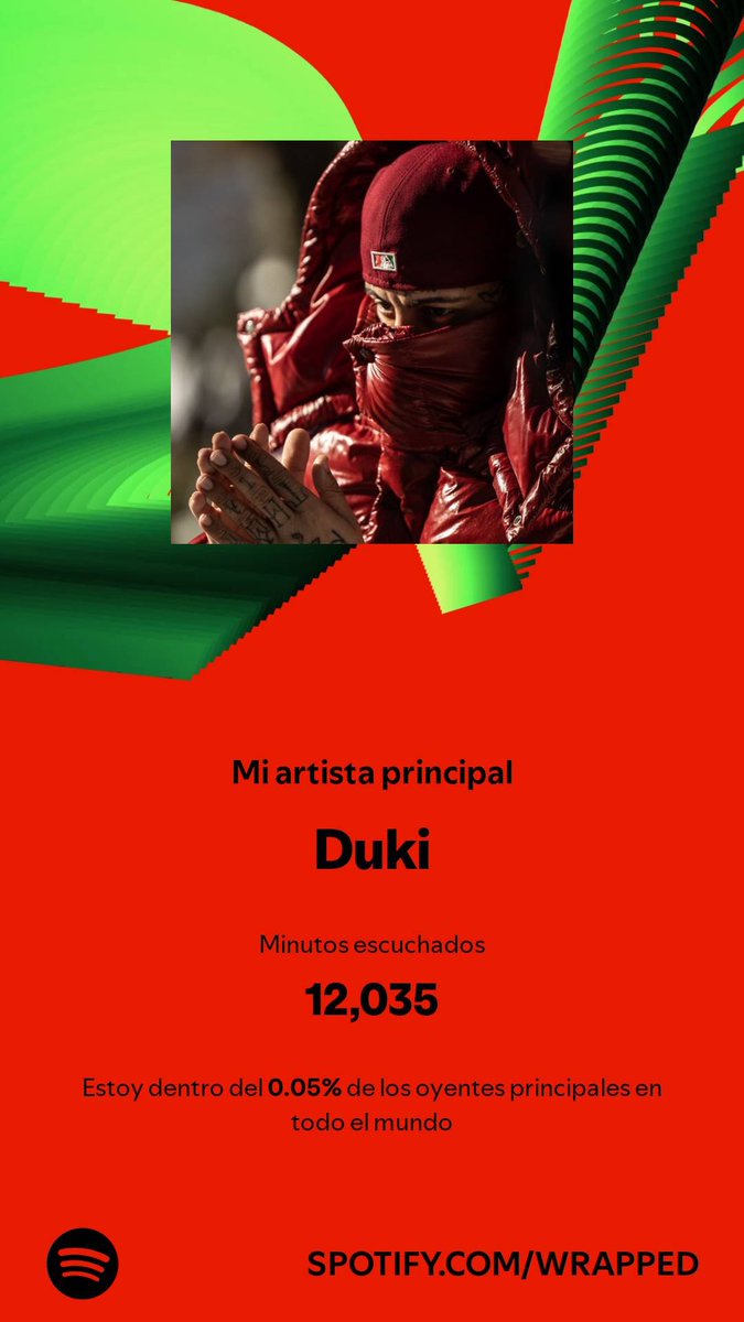 Pasé 12,035 minutos con el artista que más escuché en 2024 <a href="/DukiSSJ/">YaSupiste</a>. Escucha su música. #SpotifyWrapped 
open.spotify.com/artist/1bAftSH…