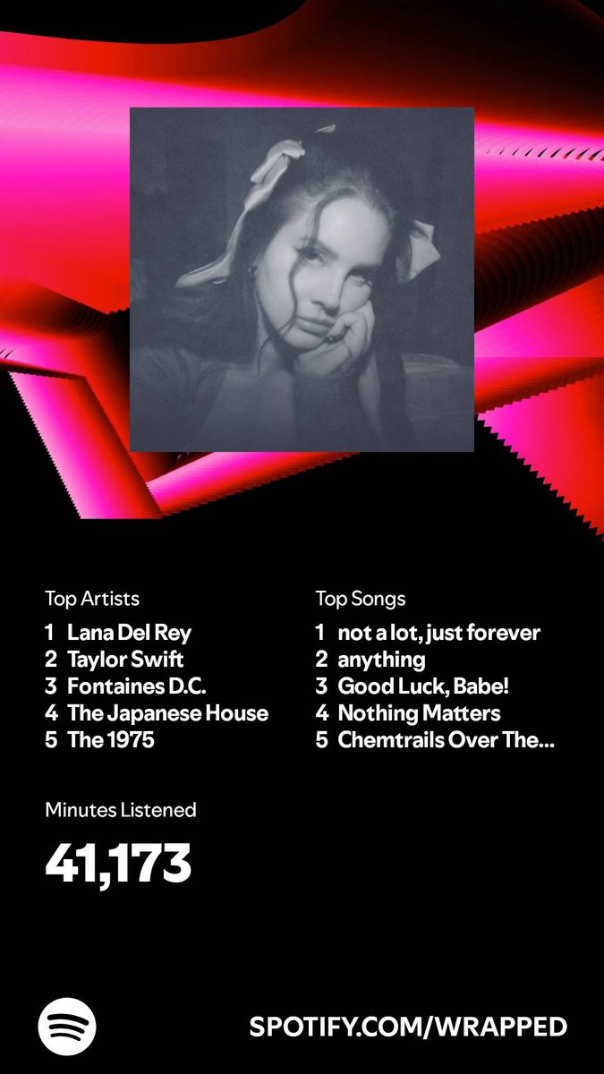 1975 fifth so disappointed in myself x