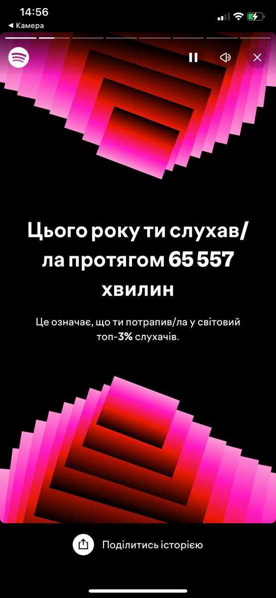 t_telishchak's tweet photo. Збережу для порівняння з минулим роком https://t.co/sVHrbXTsO9