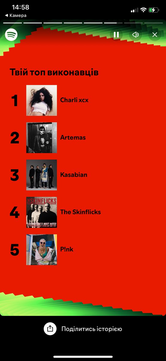 t_telishchak's tweet photo. Збережу для порівняння з минулим роком https://t.co/sVHrbXTsO9
