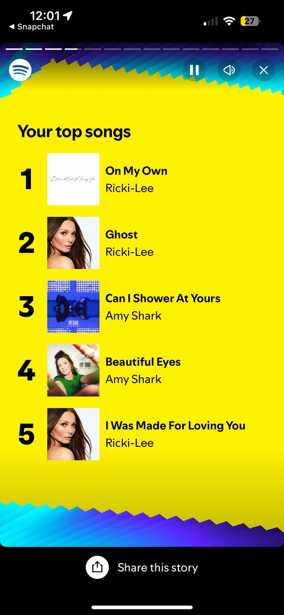 Top artist for 2024 was <a href="/amyshark/">Amy Shark</a> followed by <a href="/TheRickiLee/">RICKI-LEE</a> with 3/5 top songs from her new album. #SpotifyWrapped2024