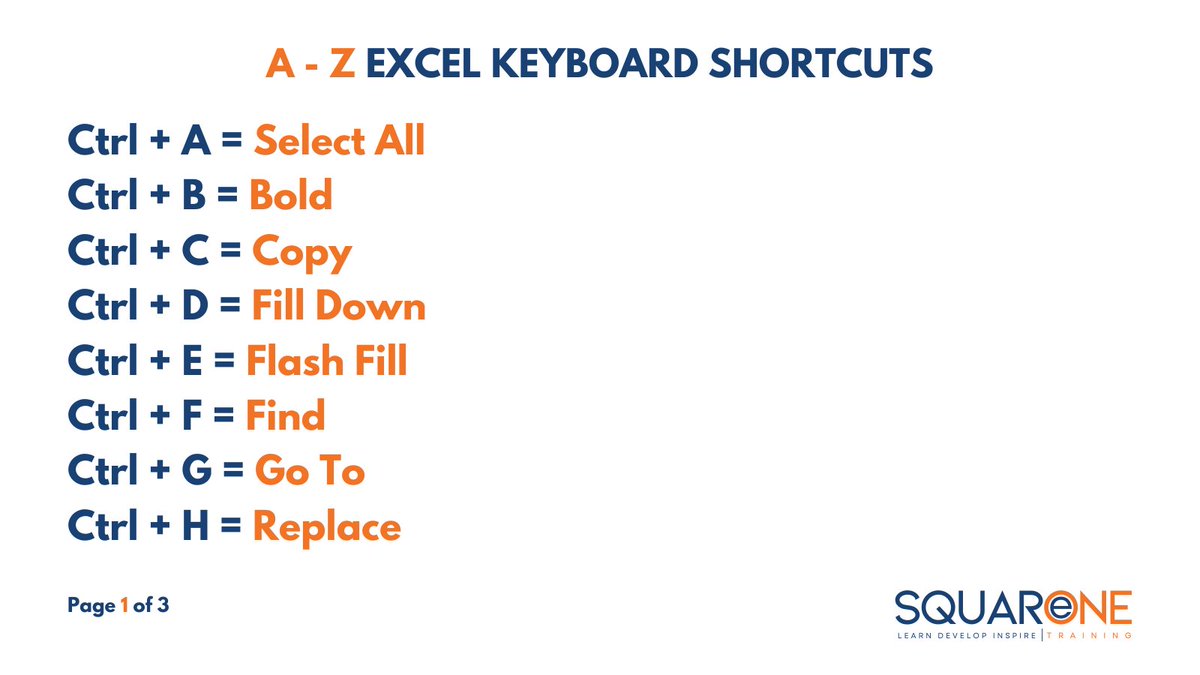 SQOneTraining's tweet image. Did you know Excel has a keyboard shortcut for every letter of the alphabet? (excluding J + M) 🔤 

These A - Z keyboard shortcuts will speed up your workflow and help you become more efficient in Excel!

Which of these shortcuts do you use?

#excelshortcuts #keyboardshortcuts