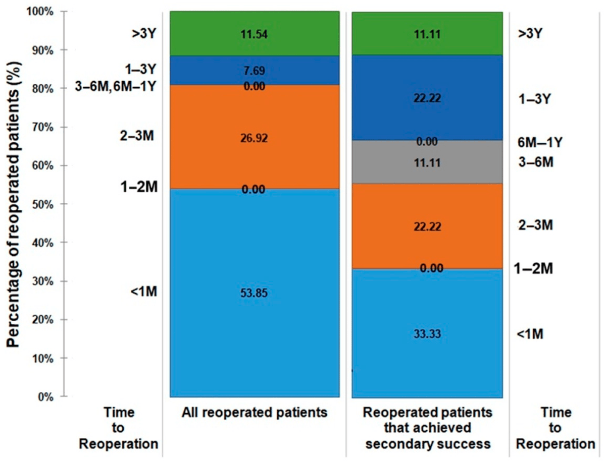 Antibiotics MDPI tweet media