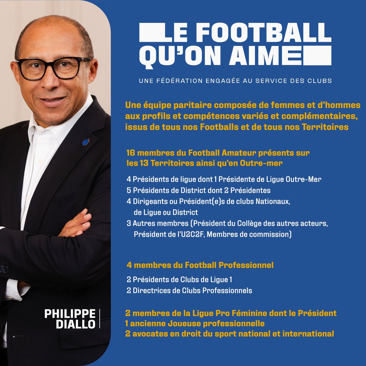 JM_Aulas's tweet photo. Élections de la @FFF les 10/11  décembre : il est fondamental de soutenir une dynamique d’expertise, d’innovation et d’expérience pour gérer la 1ère fédé sportive 🇫🇷 aux 2,4 M de licenciés. Une grande institution qui nécessite une vraie vision @PhilippeDiallo @fifacom_fr @UEFA https://t.co/DS18J2hBz4