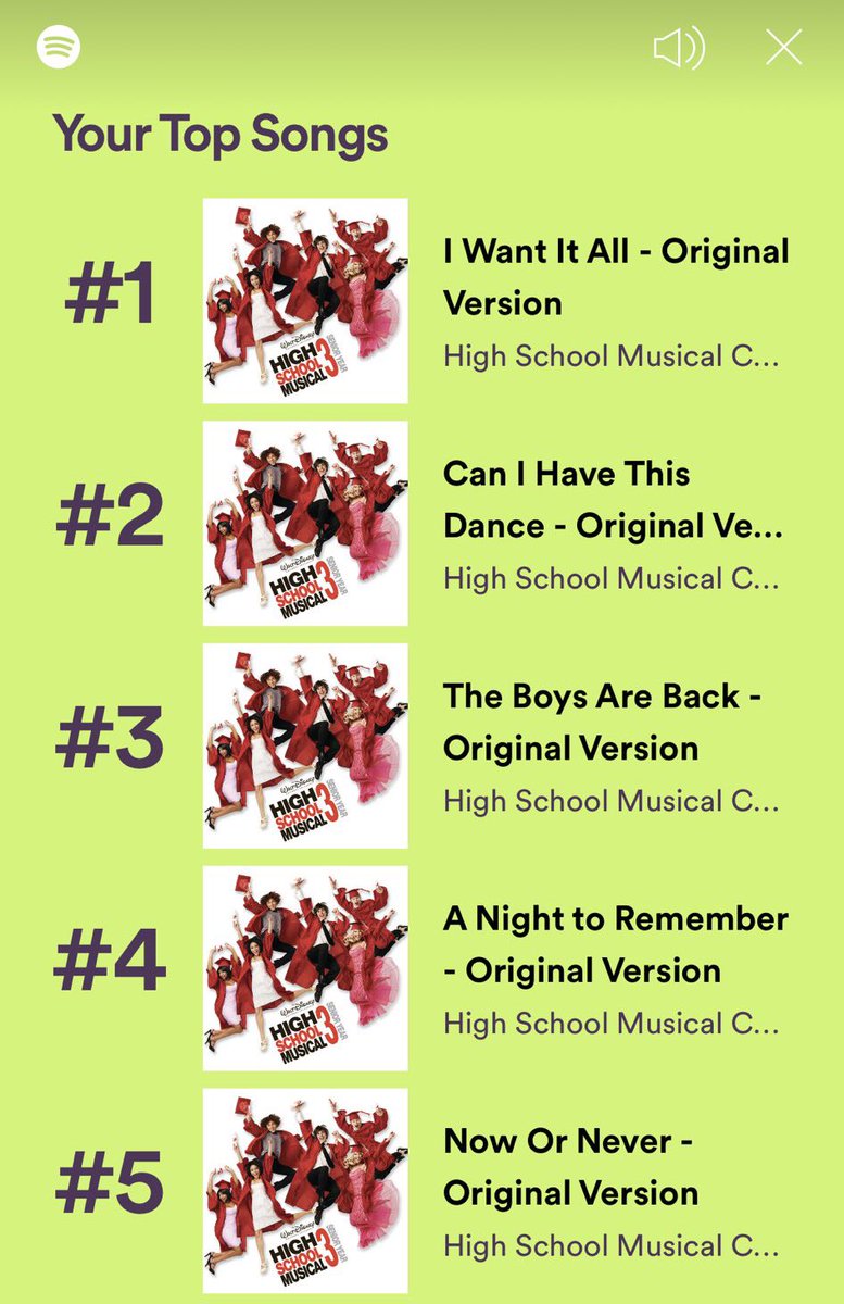 solelynostalgia's tweet image. Spotify wrapped just dropped