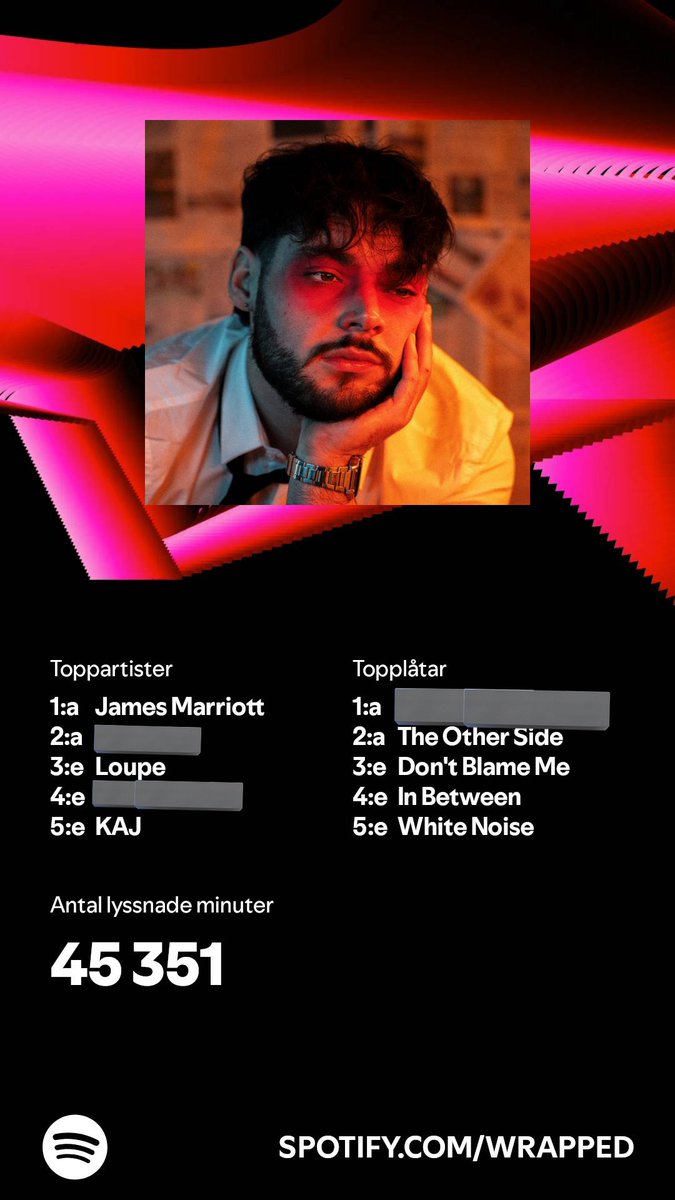 This year sure has been something !