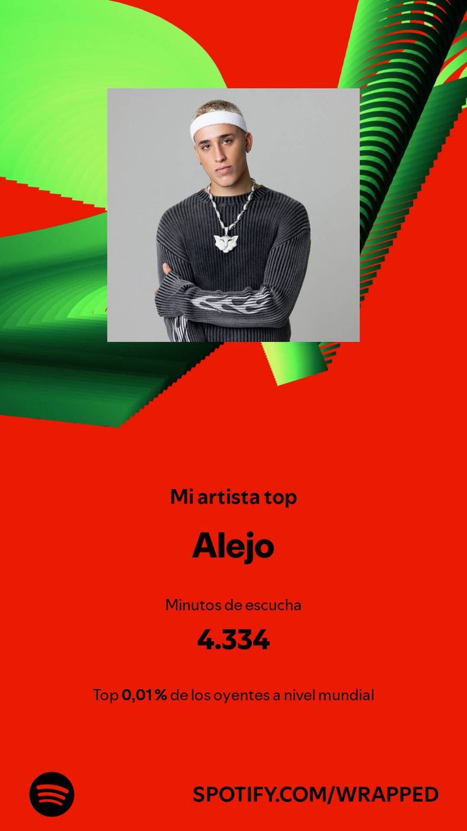 _danib23's tweet photo. El mejor💙 .@_alejoofficial 
Y a seguir con punto nemo👀 https://t.co/aaAJ6ULwqG