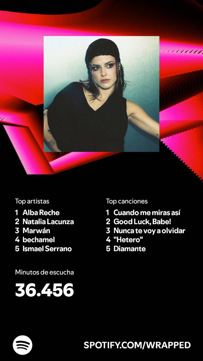 Pocas sorpresas por aquí 😝