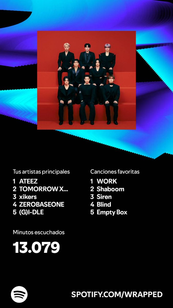 choisanlov's tweet photo. Sabia que mi Top 1 seria ateez obvio.. 
Lo malo que este año no tienen video, Asique me apareció de TXT 

#SpotifyWrapped2024 https://t.co/niDt2AYg7r