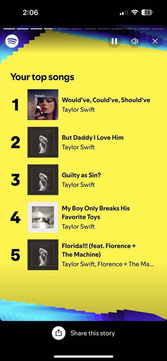 liebsterharry's tweet photo. @tswifterastour not would’ve could’ve should’ve being my top song because i would always listen to that on repeat on my runs 😂😭 https://t.co/6NcqQwGBmt