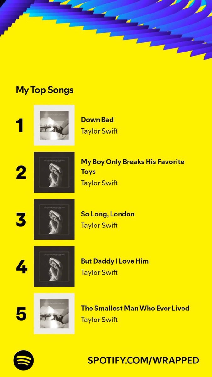 SLOAVetStudent's tweet photo. @taylornation13 @Spotify Showed up for my girl! 🪩 https://t.co/plqy5lo7Ou