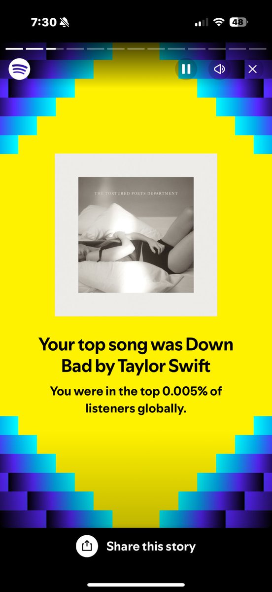 SLOAVetStudent's tweet photo. @taylornation13 @Spotify Showed up for my girl! 🪩 https://t.co/plqy5lo7Ou