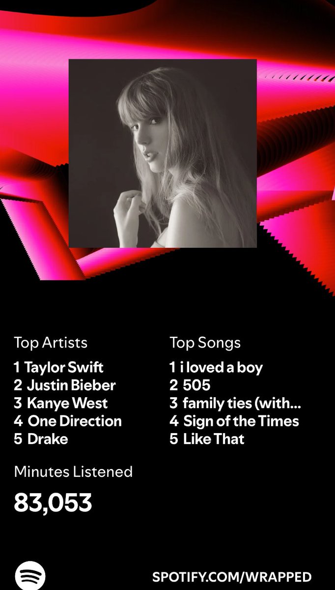 look i dont even know anymore