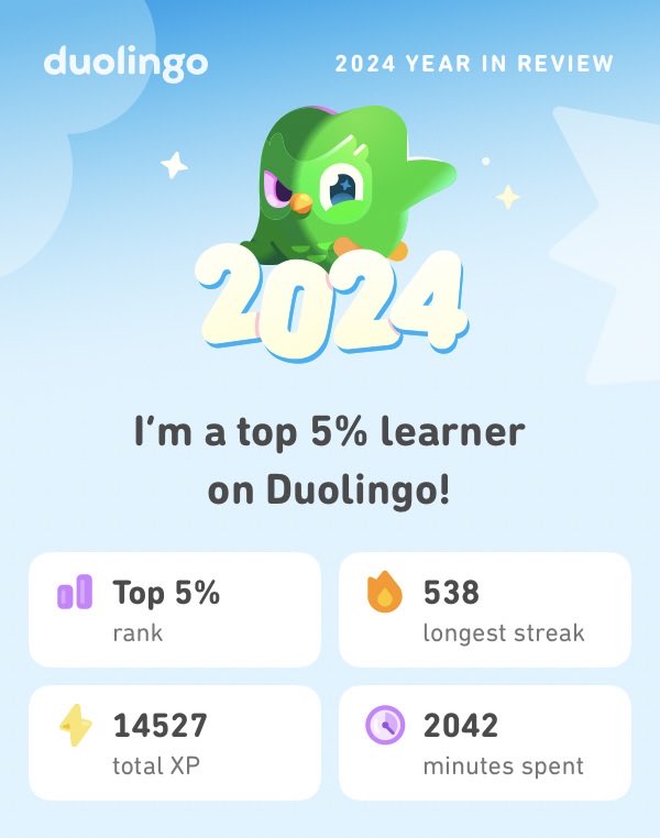 Look what I learned on Duolingo in 2024! #Duolingo365