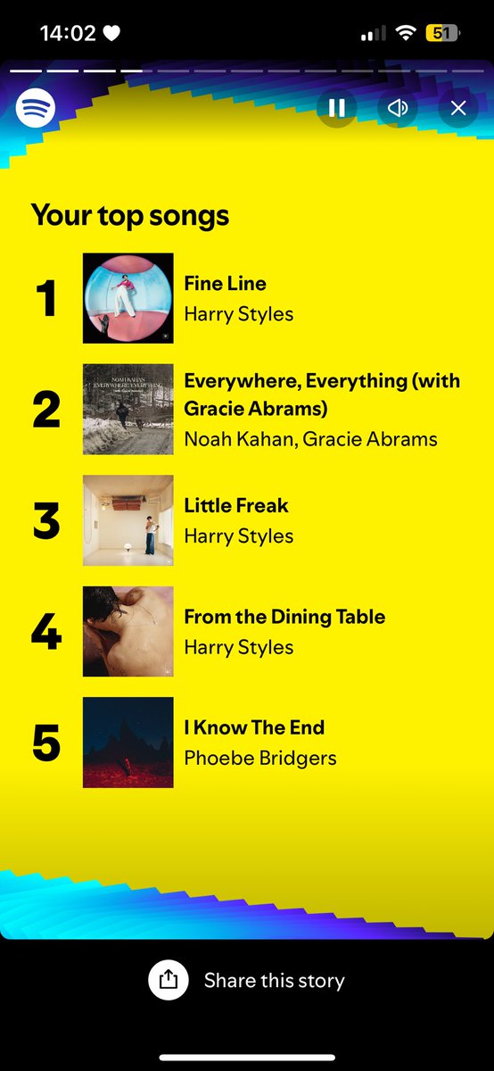 2cherryghosts's tweet image. wellwellwell🙂‍↕️🙂‍↕️