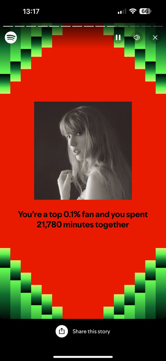 ChloeJaneWright's tweet photo. “It was never a phase Mom”
@taylornation13 @taylorswift13  #SpotifyWrapped2024 #taylornation #taylorswift https://t.co/zUnAm99QBC