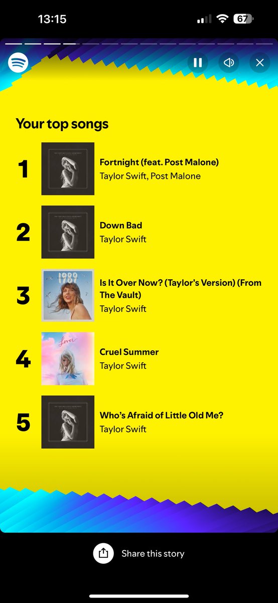 ChloeJaneWright's tweet photo. “It was never a phase Mom”
@taylornation13 @taylorswift13  #SpotifyWrapped2024 #taylornation #taylorswift https://t.co/zUnAm99QBC