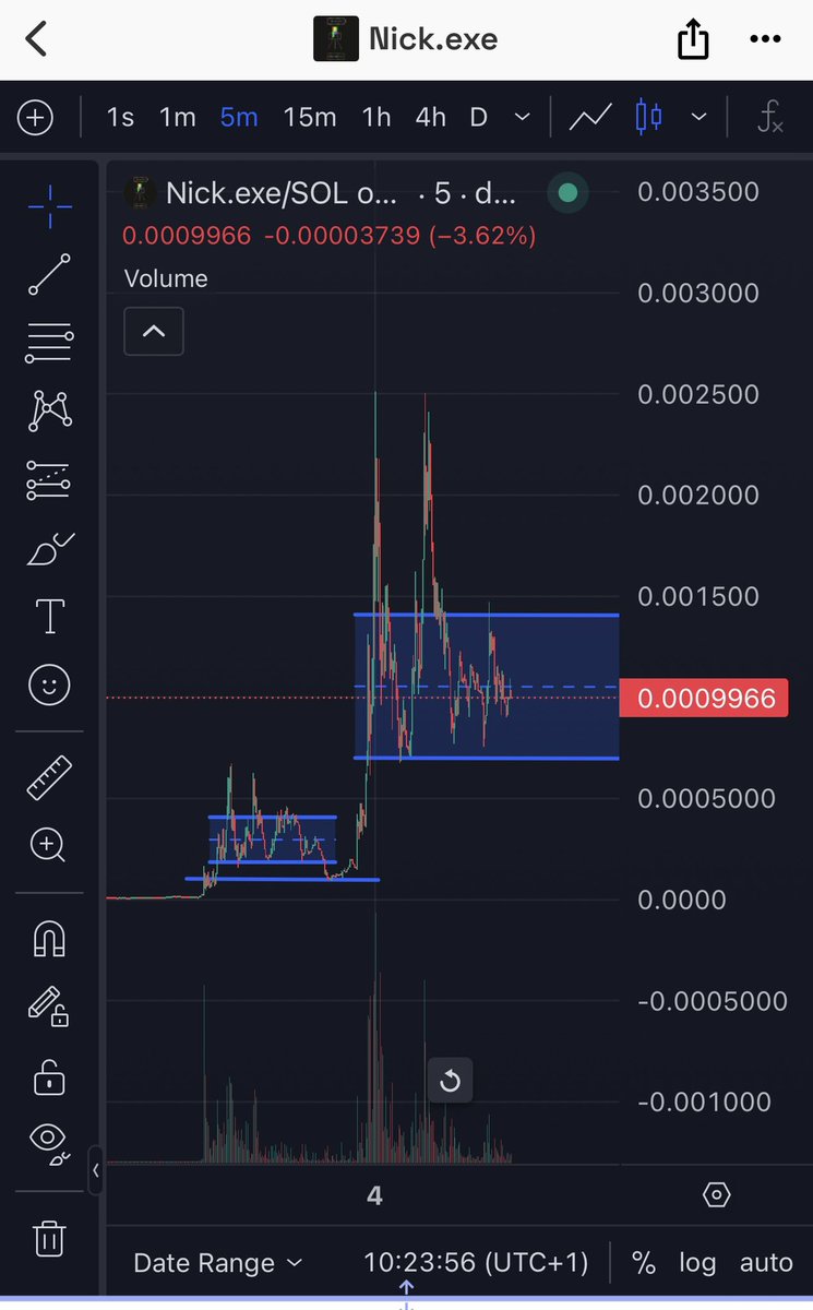 hutloo12's tweet photo. @nickmystic GM $nick.exe is just starting 👀@0xzerebro @nickmystic
CYs9m7dqtdpnkScttBrU95bEzytQNKYesH4WtuPjpump https://t.co/OzlnHOItLi