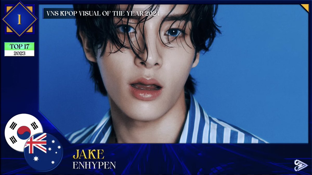 jakeupdateteam's tweet photo. [YOUTUBE]

JAKE is named as  VNS top 1 KPOP VISUAL OF THE YEAR 2024! 🎉✨

🔗: https://t.co/Tu56g3X41X…

CONGRATULATIONS JAKE!
#JAKE #ENHYPEN_JAKE #ENHYPEN #제이크 #엔하이픈_제이크 #심재윤 #ジェイク #沈載倫 @ENHYPEN_members https://t.co/qS3xhphSZF