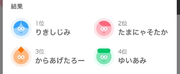 sma_base_2021's tweet photo. 12/1のチームの結果です！
優勝はりき&amp;シジミペアでした！ https://t.co/nA0FHDh43k