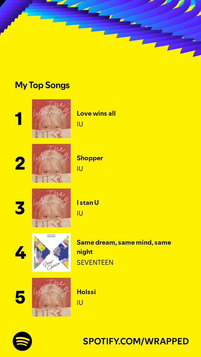 ffyith's tweet image. i mean - #SpotifyWrapped2024