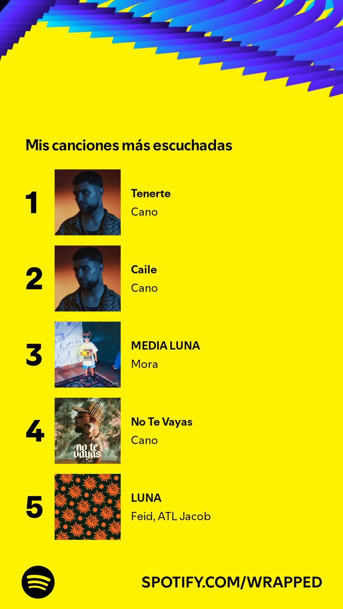 loreenasnchzz's tweet photo. creo q tampoco m gusta cano https://t.co/vprnAxIxRk