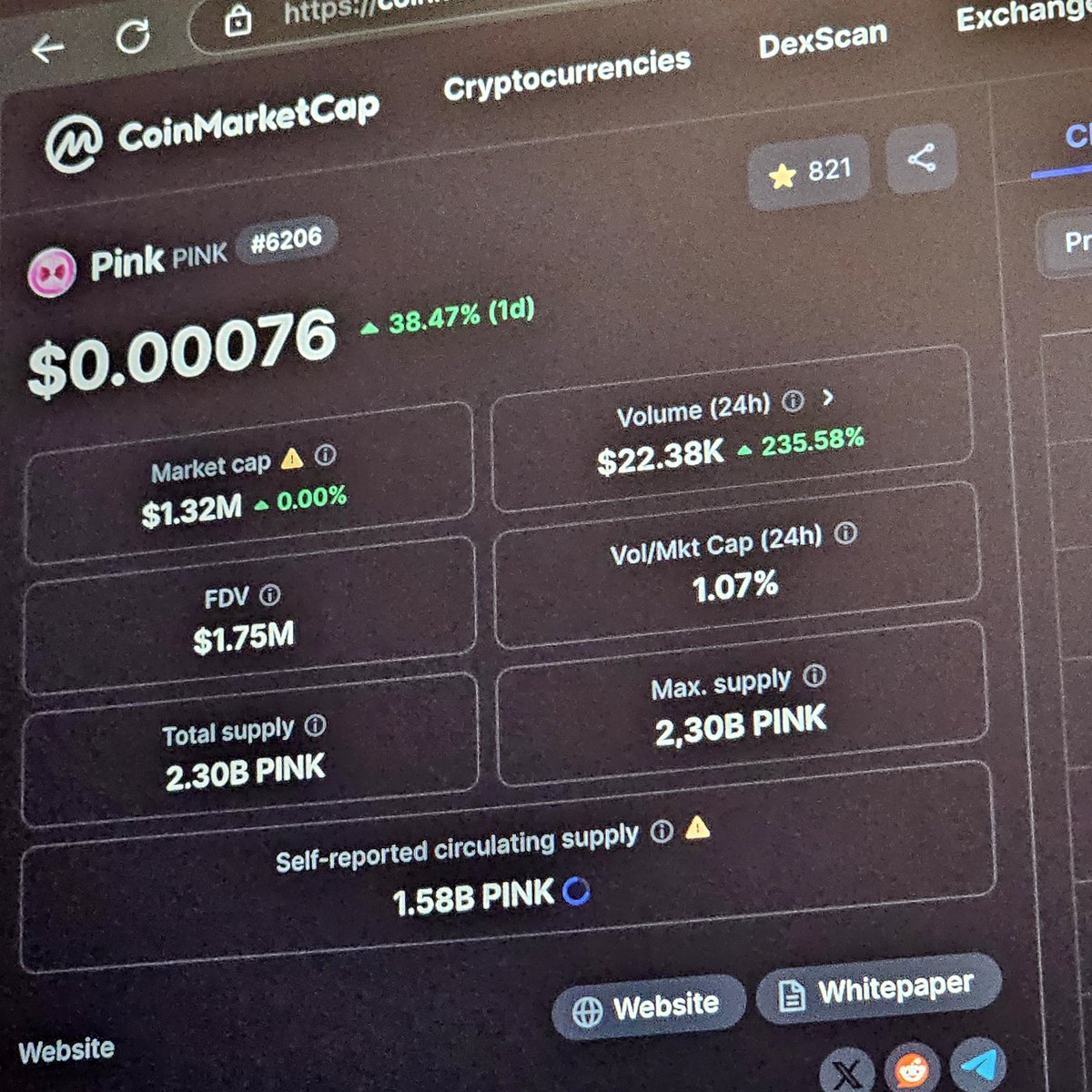 ALTS PAGE tweet media