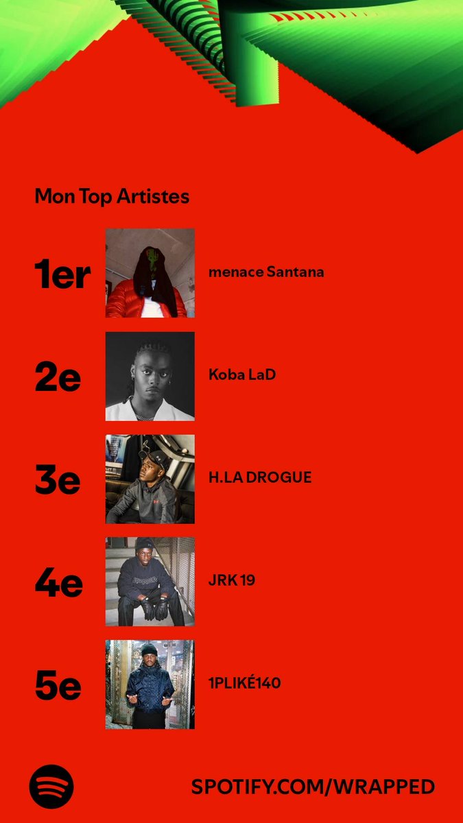 Kyrokxx's tweet photo. Voici mon Top sur 331 artistes. Qui fait partie du tien ? #SpotifyWrapped   https://t.co/xUp1UHRwBM https://t.co/IcYCS91oz7
