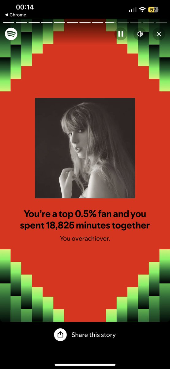 shadowyoonqi's tweet photo. 18,825 mins = 13 days … because of course 😅 #SpotifyWrapped2024 https://t.co/JMEAqm9Xf3