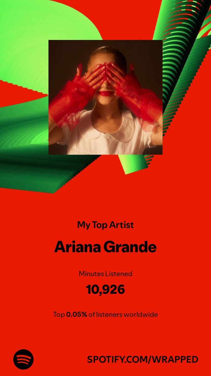 eimeaarrrr's tweet photo. I spent 10,926 minutes with my top artist in 2024. Check them out. #SpotifyWrapped   https://t.co/u2tipzNum8 https://t.co/UxQ2OvarJj
