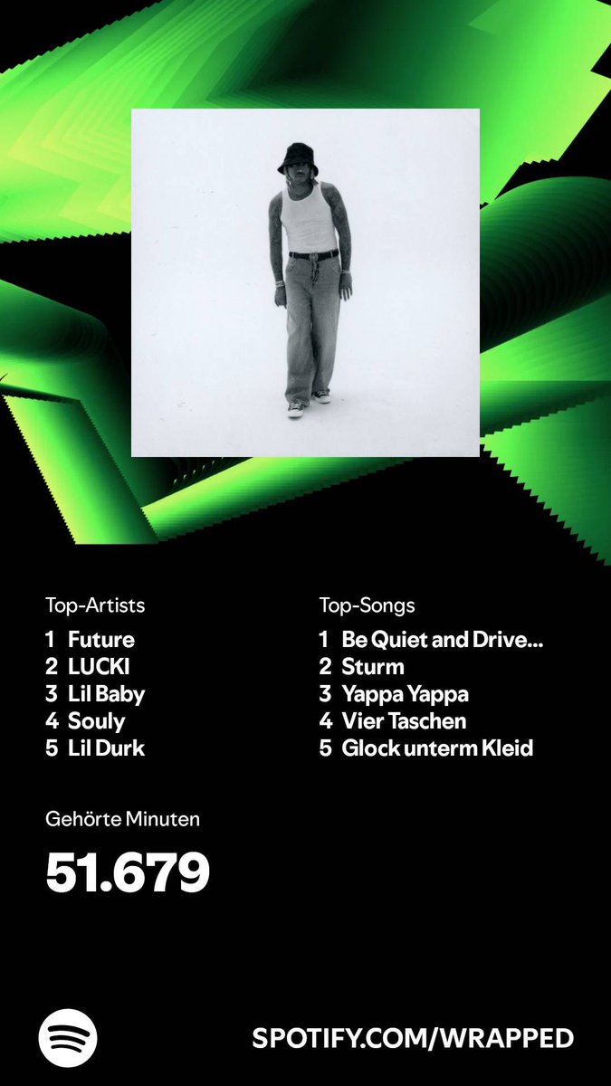 48sleepy's tweet photo. @danielslumpp Diese erste Song bei den top Songs, hab ich ausschließlich im gym gehört☝🏼 https://t.co/CGqoUyVfB3