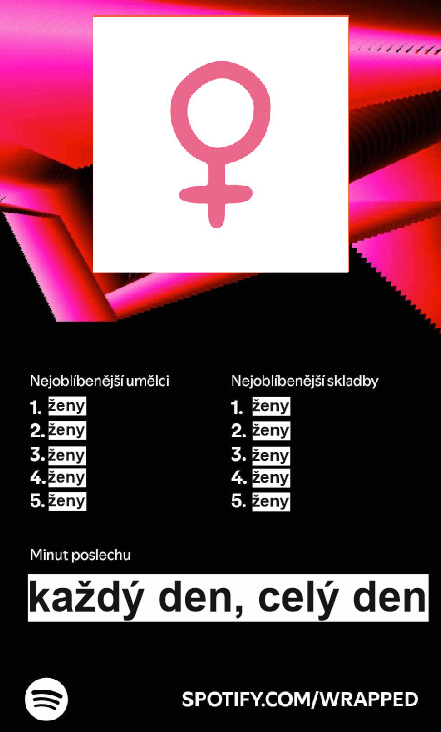 medard_capek's tweet photo. Letos jsem neposlouchal nic jiného, feminismus zachován https://t.co/IoeL96X287