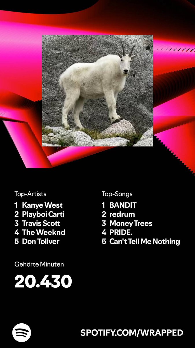 Der Goat 🐐 auf der eins🗣️