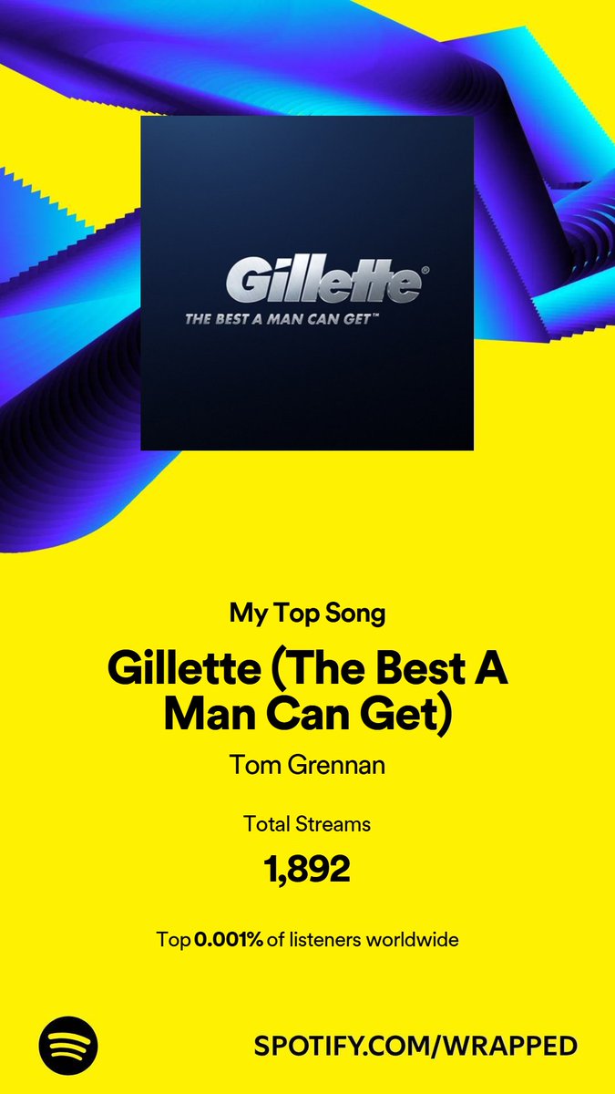 JonnyGabriel's tweet image. No real surprise.