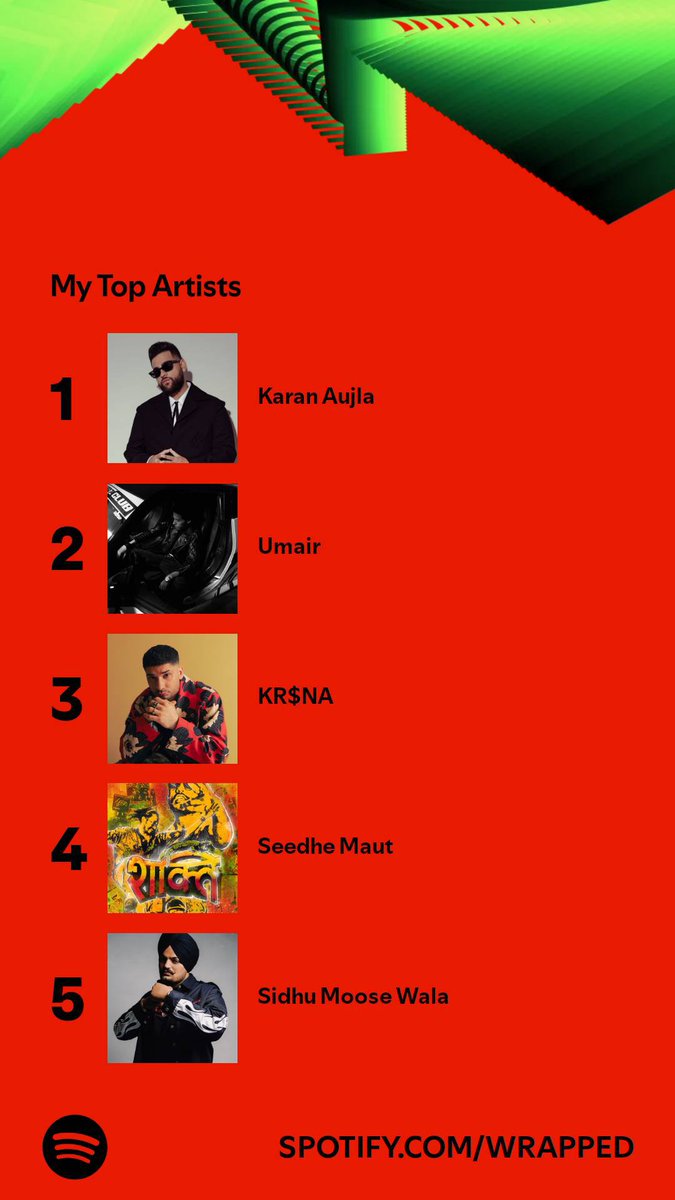og_so_cold's tweet photo. Here we go 🔥🔥
#SpotifyWrapped2024 https://t.co/5jNIsCRzwH