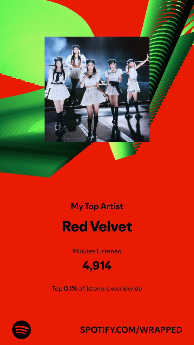 nuciee's tweet photo. Yearly tradition 
#SpotifyWrapped2024 https://t.co/WorAhYDmDH