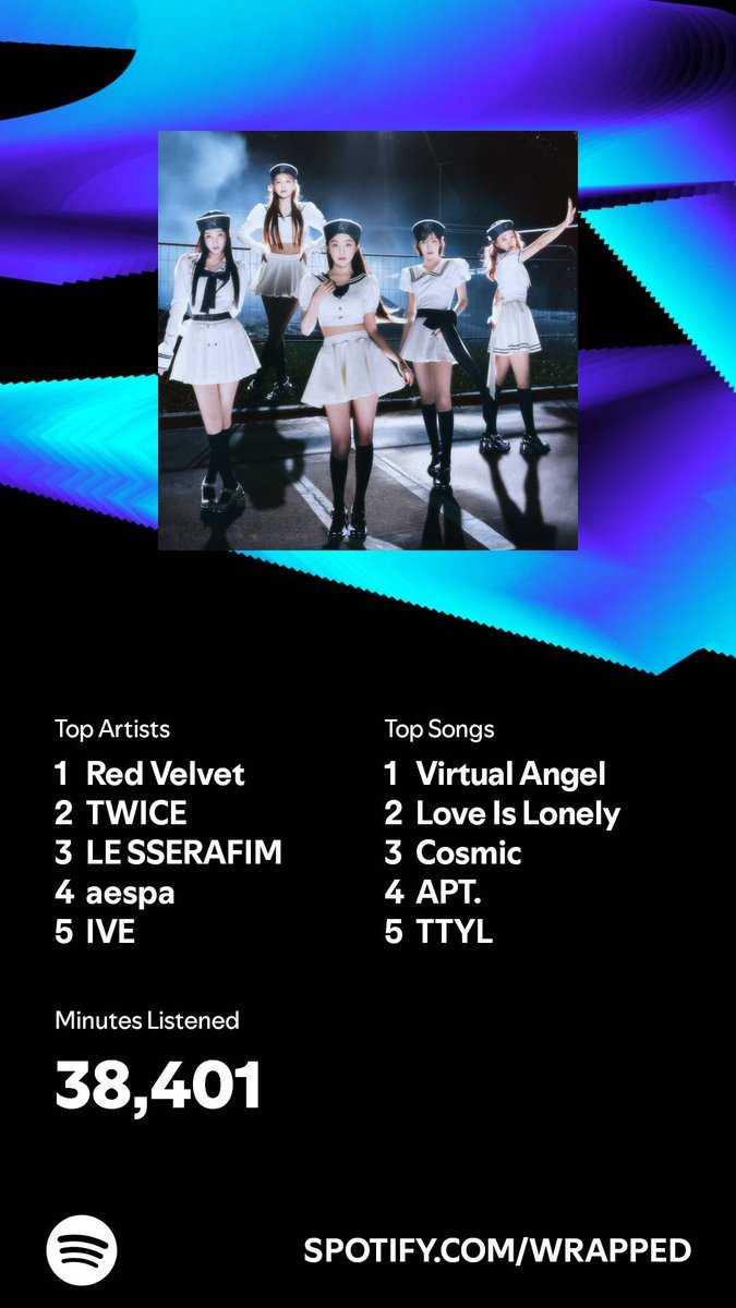 nuciee's tweet photo. Yearly tradition 
#SpotifyWrapped2024 https://t.co/WorAhYDmDH