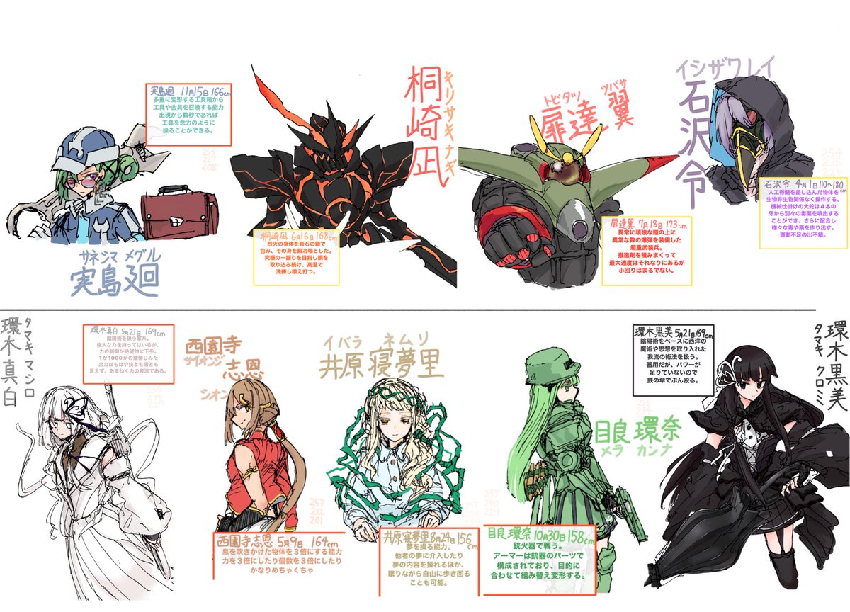 cabbage_picture's tweet photo. まとめです https://t.co/jVdgHX93mV