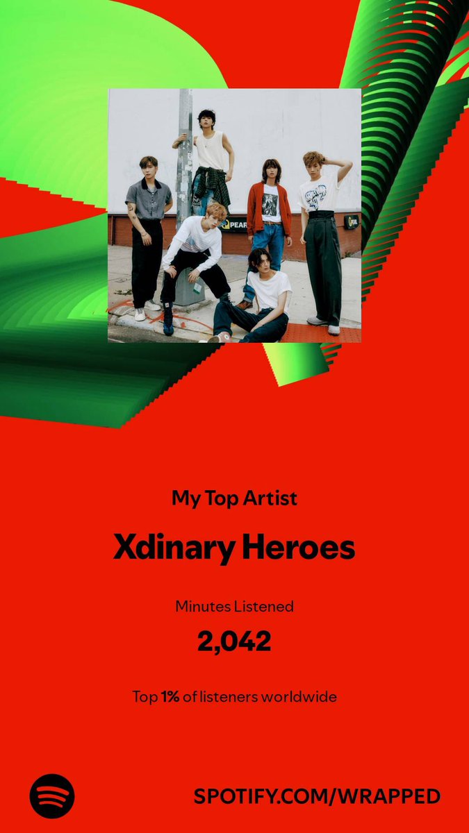 starryvillain's tweet photo. Spotify Wrapped! I’m so happy with this >‿< 🤟🎉 https://t.co/wkdOCJd63b