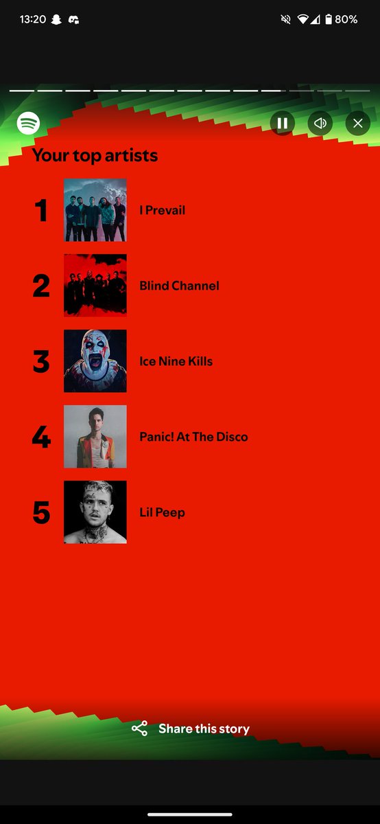anxioussness's tweet photo. 4 years in a row at my #1 🥹🥰

@IPrevailBand https://t.co/ndILMgZsp5