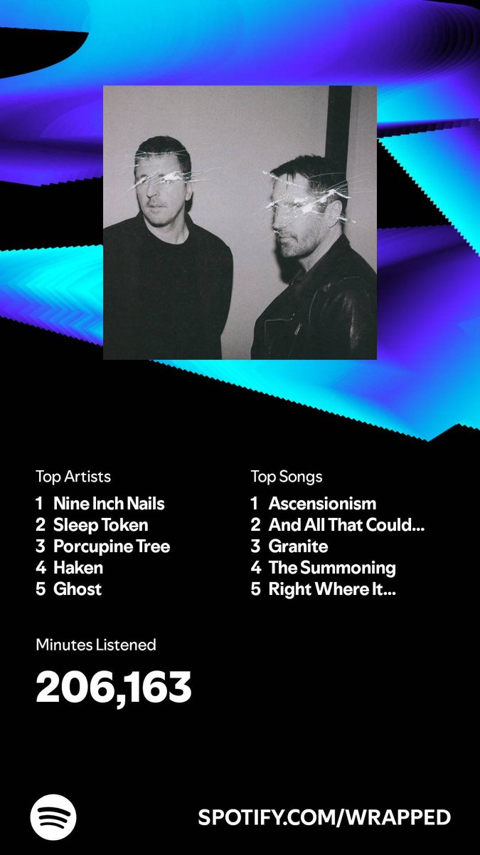 It has arrived, and for the first time in forever, my top song is not one by Nine Inch Nails. They still took out my top artist, unsurprisingly #SpotifyWrapped2024