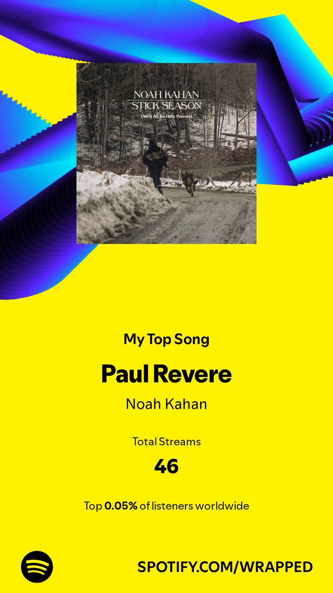 this is NAWT a drill spotify wrapped is OUT