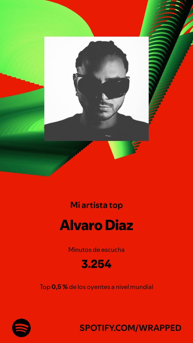 Aluap111's tweet photo. Otro añito escuchando a lo mejor de lo mejor💖💖💖⁦@yoAlvaroDiaz⁩ #alvarodiaz #alvaritodiaz  https://t.co/E7NB4lAcWA https://t.co/lz8qS1y3Yz
