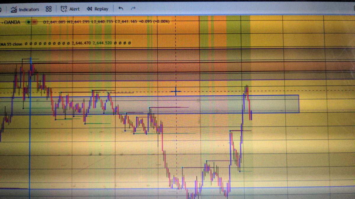 UsmanAdrees299's tweet photo. @alifarhat79 @Cobratate Hello, everyone! This is Usman, and welcome to my channel. I offer Forex account management services, starting with just $100. Experience daily profits, and enjoy the flexibility of daily withdrawals. Your money's security is my top priority! Let's grow your investments together. https://t.co/PYAfnoE0T7