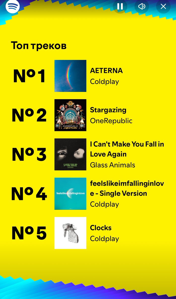 elines98's tweet image. #SpotifyWrapped2024