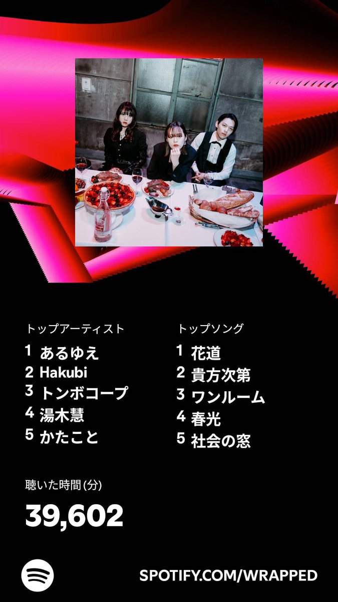 kmn1903's tweet photo. 3年連続あるゆえ1番🙌 https://t.co/qTkOz1XoPd