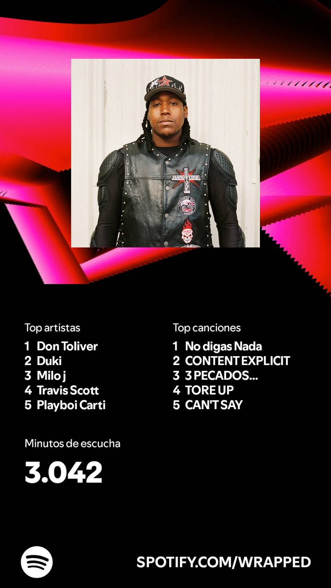 shutekFN (@shutek21) on Twitter photo Na locura open.spotify.com/wrapped/share/… Na locura open.spotify.com/wrapped/share/…