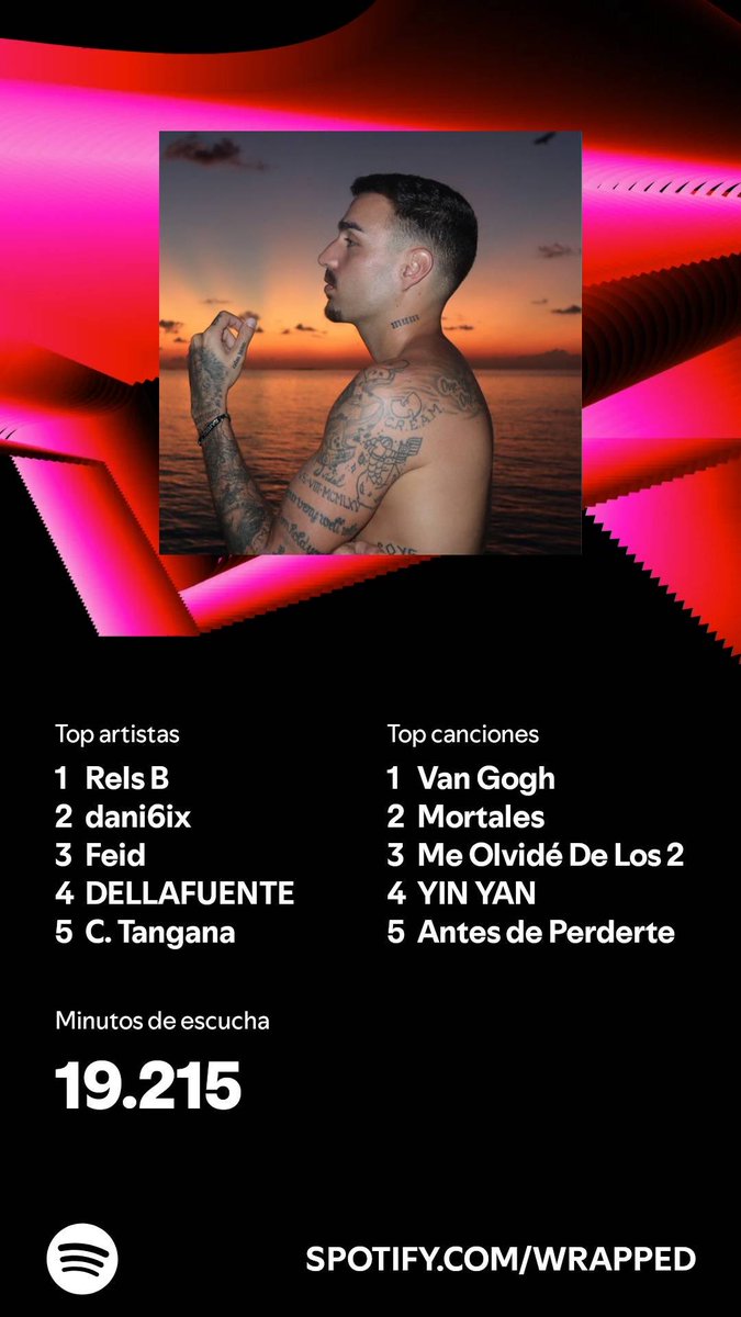 maarmira's tweet photo. He escuchado 19.215 minutos en 2024. ¿Y tú? #SpotifyWrapped   https://t.co/OwiYaWVbSl https://t.co/K2aBtDtNCn