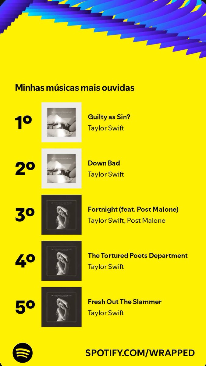 dreamswiftz's tweet image. A taylor sendo meu top5 músicas mais ouvidas kkkkkk