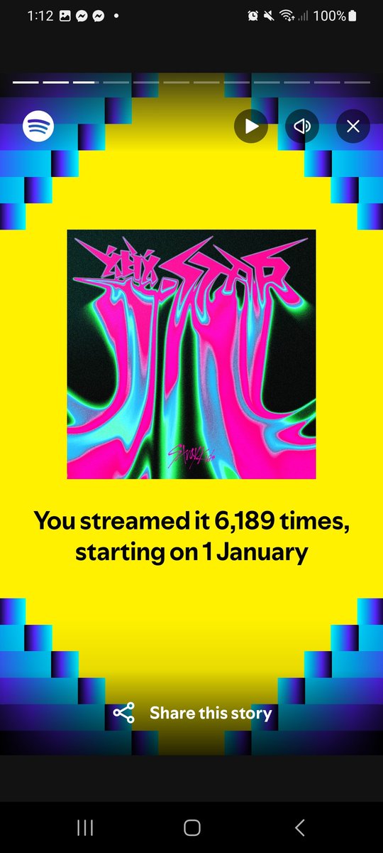 Guess I enjoyed la la la la la #SpotifyWrapped2024 #straykidsspotify